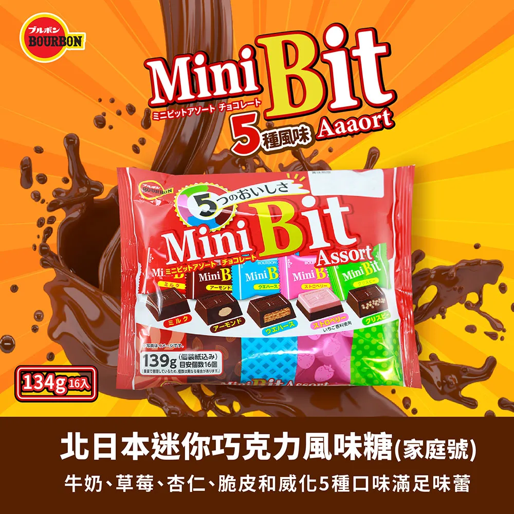 bourbon 迷你草莓風味捲 (108g) 歷史價格詳細信息