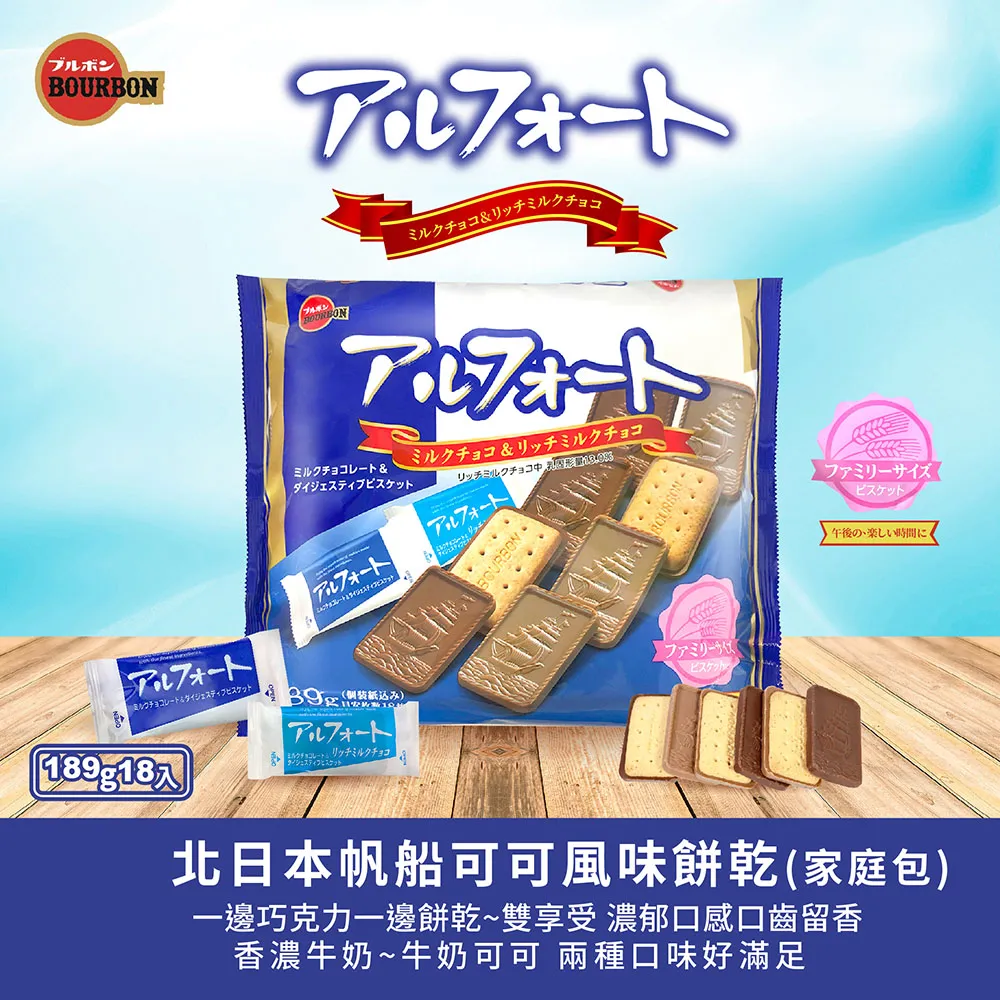 《北日本》可可風味醬裹香草千層派 115G 歷史價格詳細信息