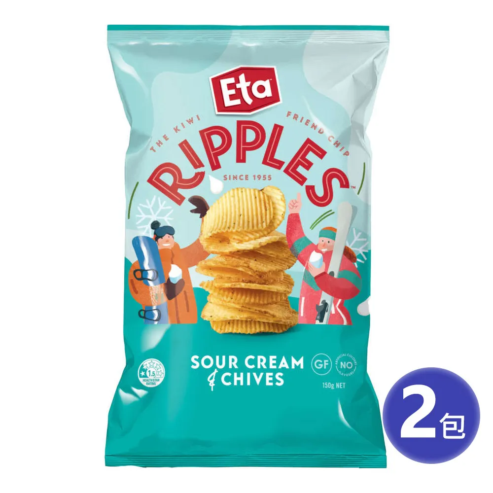 2件 西松高中制服運動服上衣 二手運動服 二手學生運動上衣 歷史價格詳細信息