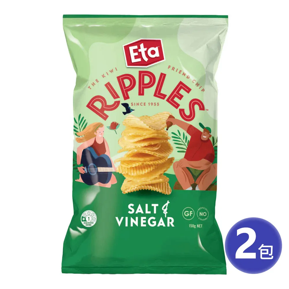 ETA Code 1501 1/35 WW2 Road Signs Set 歷史價格詳細信息