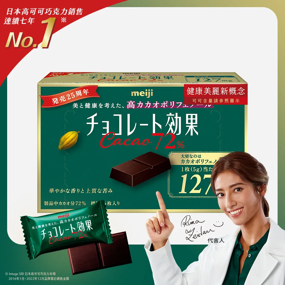 明治meiji 巧克力效果CACAO- 72% / 86% / 95% 歷史價格詳細信息
