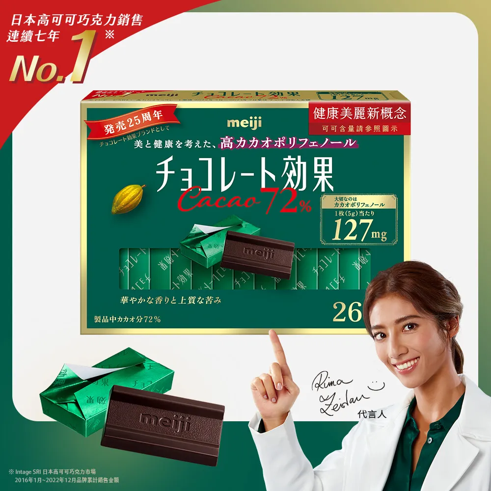 明治meiji 巧克力效果CACAO- 72% / 86% / 95% 歷史價格詳細信息