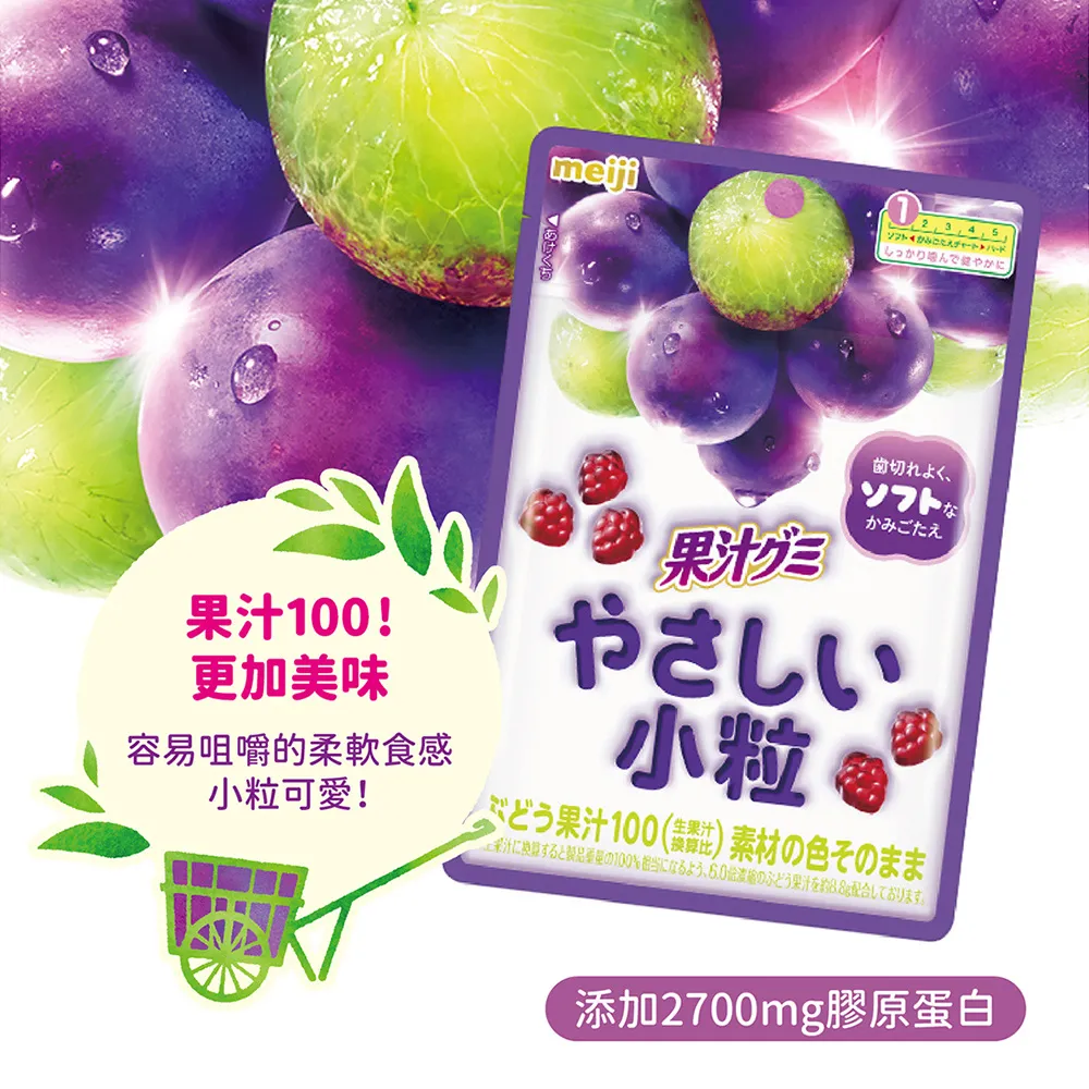 【Meiji 明治】果汁QQ軟糖-麝香葡萄口味(彈力 72g/包) 歷史價格詳細信息