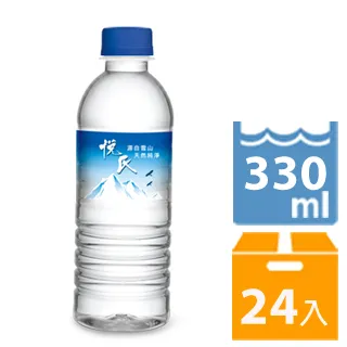 《悅氏》礦泉水1500ml(12入/箱) 歷史價格詳細信息