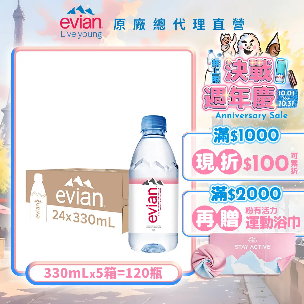 evian 天然礦泉水(330ml/24入)X3箱 歷史價格詳細信息