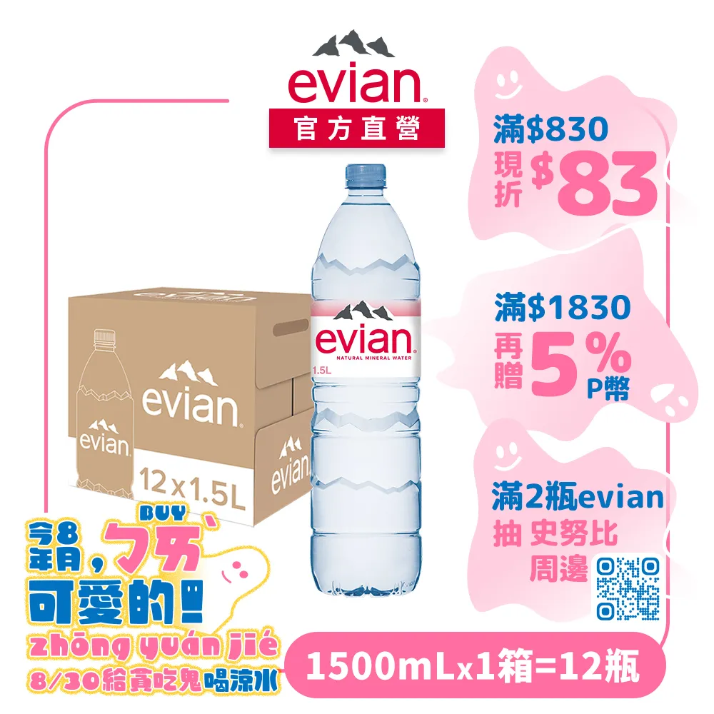 evian 天然礦泉水(1500ml/12入)X10箱 歷史價格詳細信息