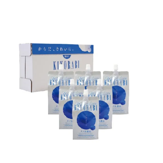 KIYORABI 水素水500ml /條 (6包入) 歷史價格詳細信息
