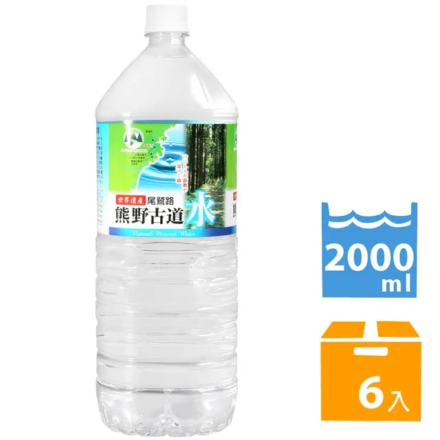 水熊蟲  巨型雕像 三船長系列 -基德 歷史價格詳細信息