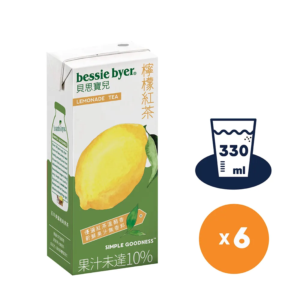 bessie  byer貝思寶兒檸檬紅茶330ml*6 歷史價格詳細信息