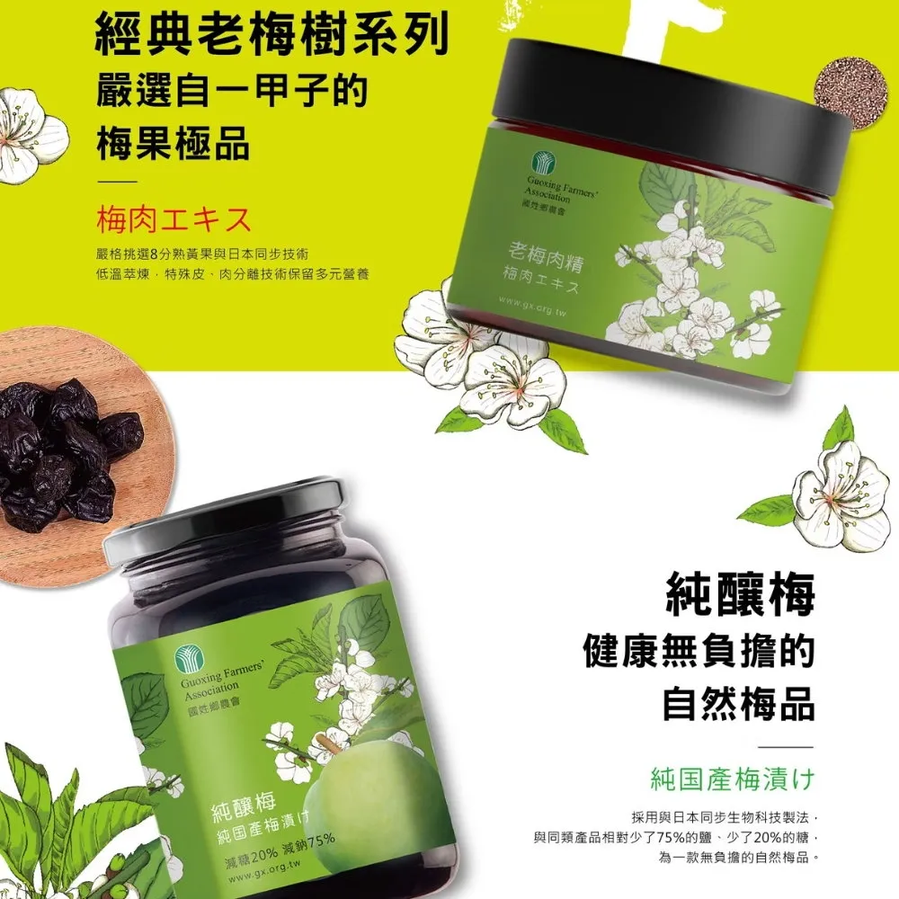 國姓鄉 紅黃薑黃禮盒/組 (共8組) 歷史價格詳細信息