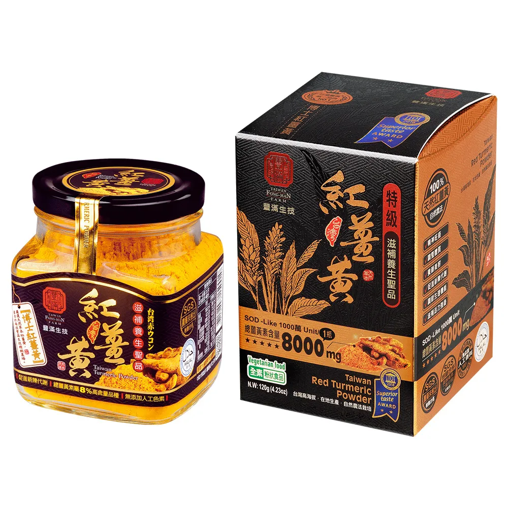 【豐滿生技】台灣超級紅薑黃-膠囊 (550毫克x20粒入) 歷史價格詳細信息