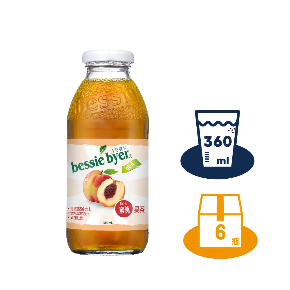 貝思寶兒覆盆子果茶 330mlx6  【大潤發】 歷史價格詳細信息