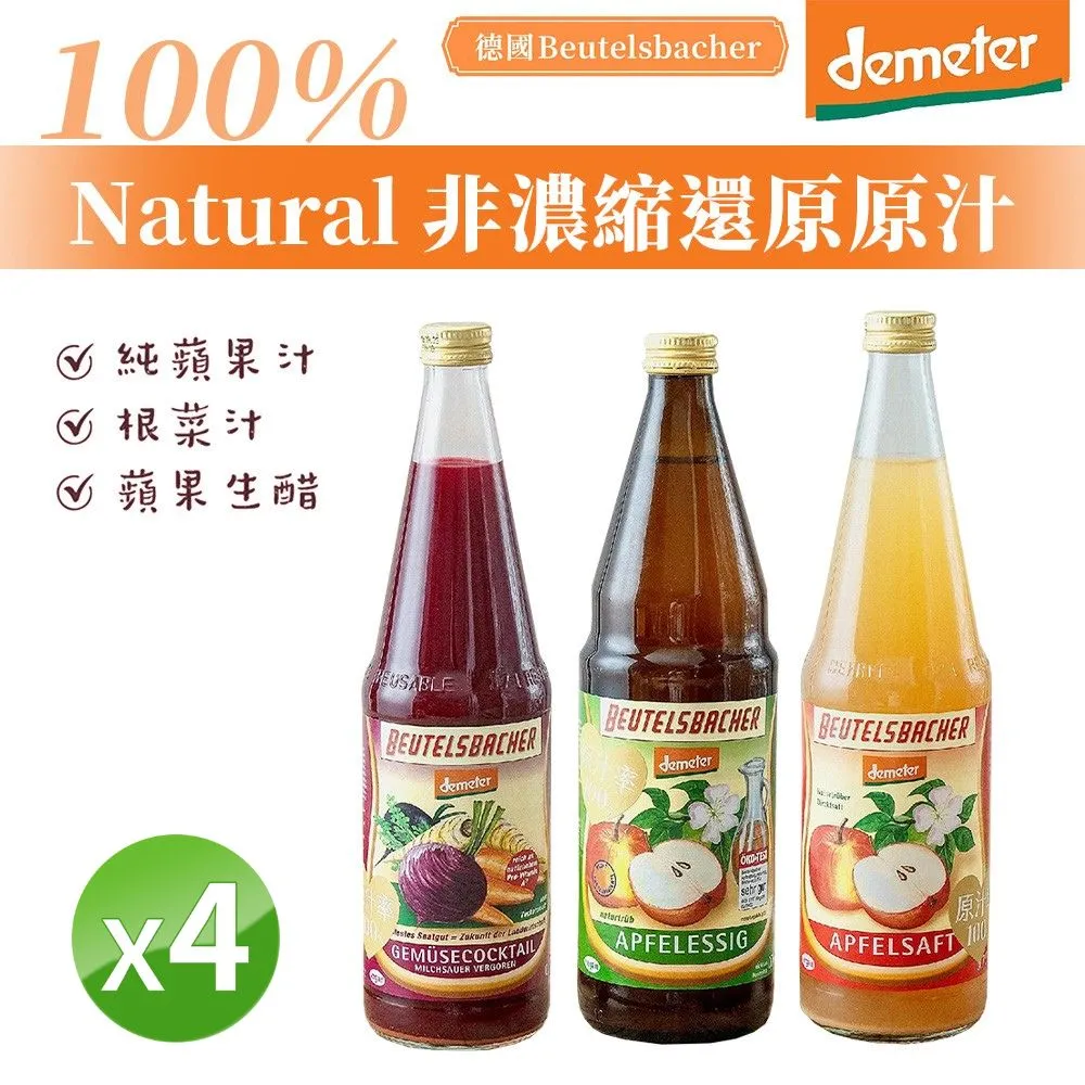 Demeter 【青蘋果】 Green Apple 30ml 香水 氣味圖書館 歷史價格詳細信息