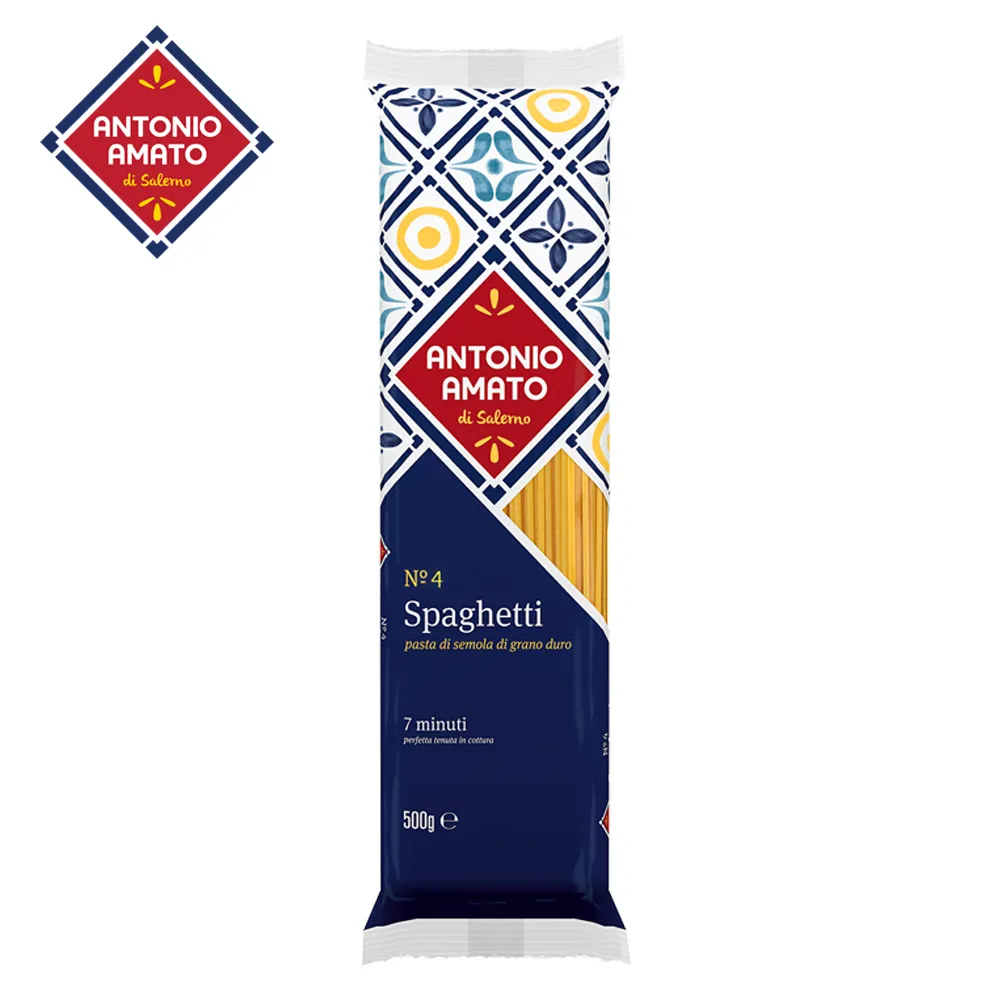 Antonio Borsato Madonna and Child Vintage Figurine Mint Condition 歷史價格詳細信息