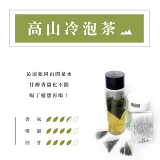 【名池茶業】壺沏手採高山茶提盒-阿里山+杉林溪(150gx2) 歷史價格詳細信息