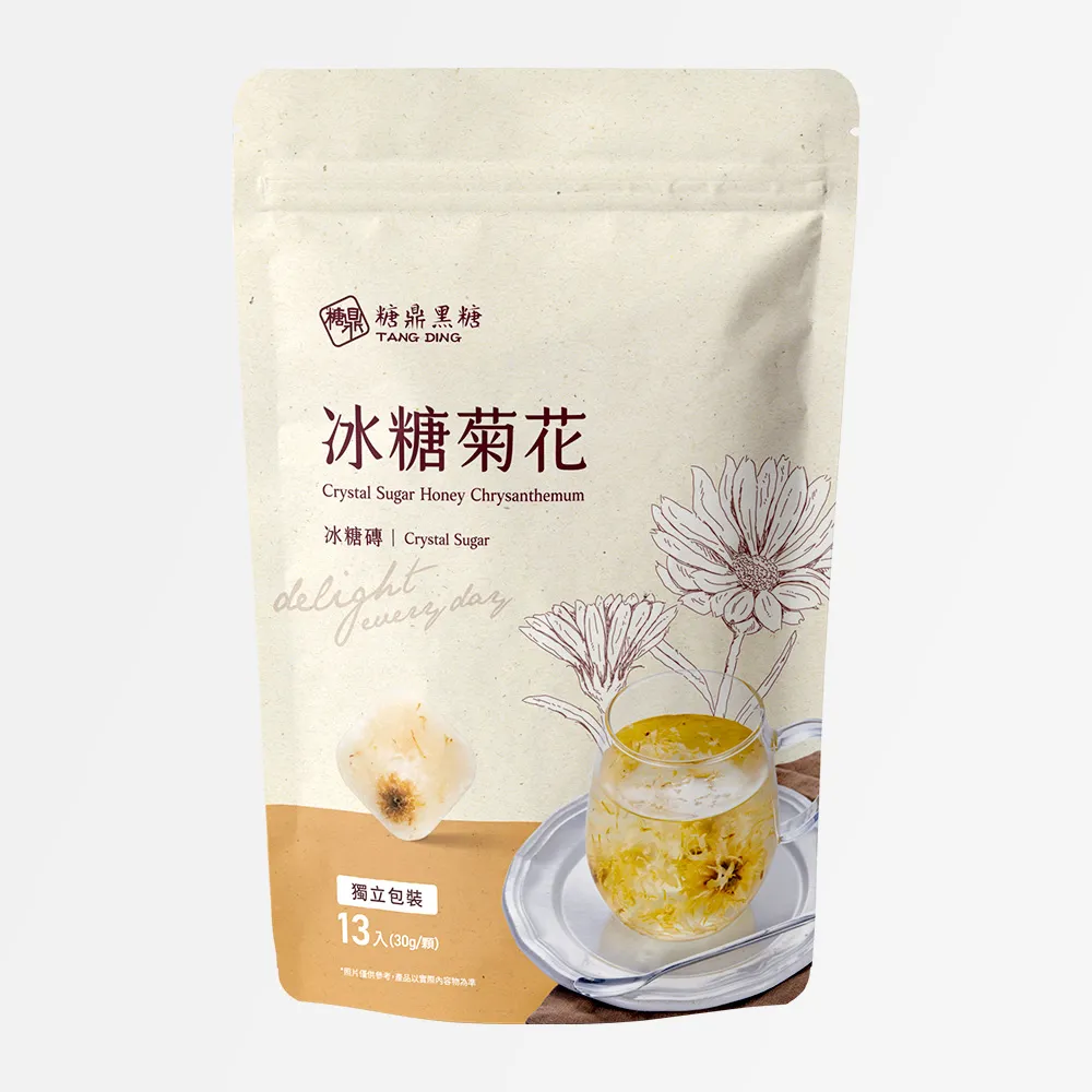 糖鼎-冰糖蜂蜜檸檬(25g*10入) 歷史價格詳細信息