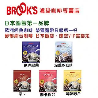 【Brook】組品Wingman FGC PS5大搖格鬥轉接器(快打旋風6/強力支援PS5/PS4/PC主機/大搖台專屬轉接器) 歷史價格詳細信息