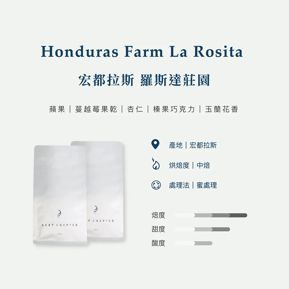 【新篇章咖啡】新鮮現烘 衣索比亞 耶加雪菲 蓋德杯 雪雪莉 一磅 (225g x2包) 歷史價格詳細信息