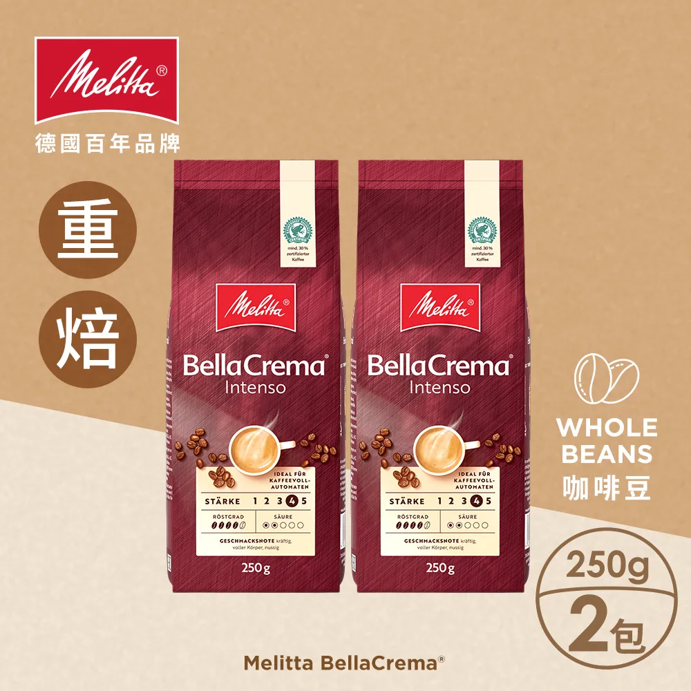 美國 Cremo 皮革菸草 男性香水（男士男生香氛 男香水 男香 男用男人古龍水 古龍香水 淡香水 淡香精 香精 男） 歷史價格詳細信息