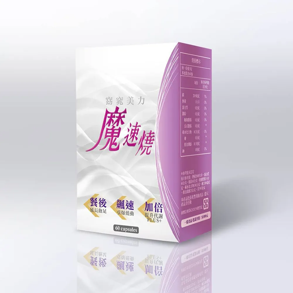 窈窕美力-淨36夜間酵素30g*3盒 歷史價格詳細信息
