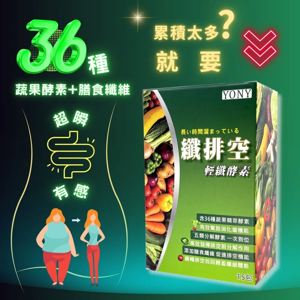 YONY 潤妍奢白錠60錠/盒(含穀光甘肽/神經醯胺/玻尿酸/燕窩酸/珍珠粉/玫瑰萃取物) 歷史價格詳細信息