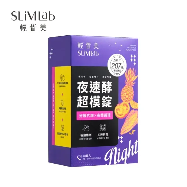 Slimlab 輕皙美 木鱉果超模錠 歷史價格詳細信息