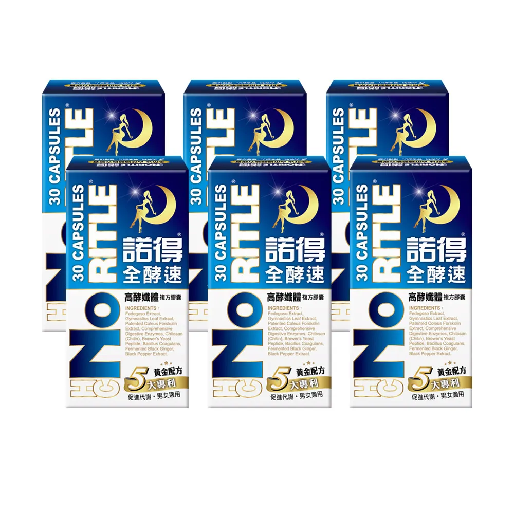 諾得諾得高單位TG型冰島深海魚油軟膠囊(60粒x1盒) 歷史價格詳細信息