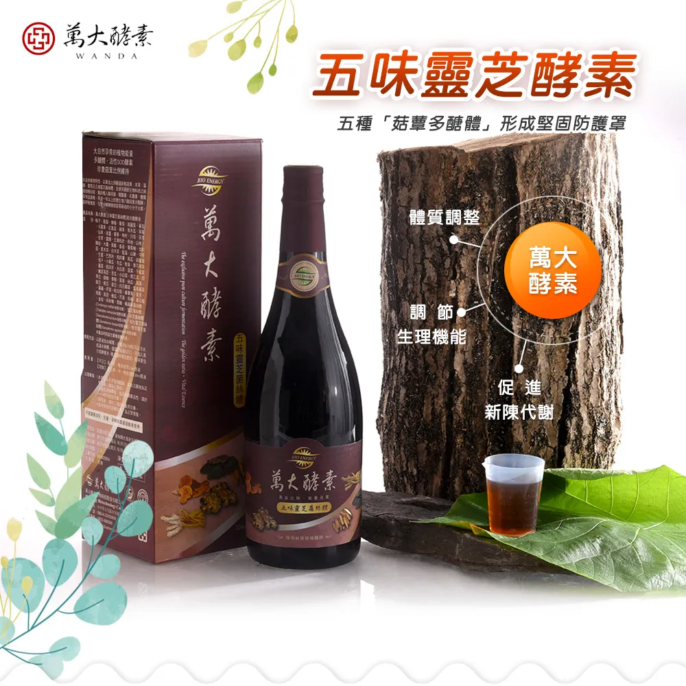 萬大酵素 檸檬酵素C 100粒(買2送1超值組) 歷史價格詳細信息