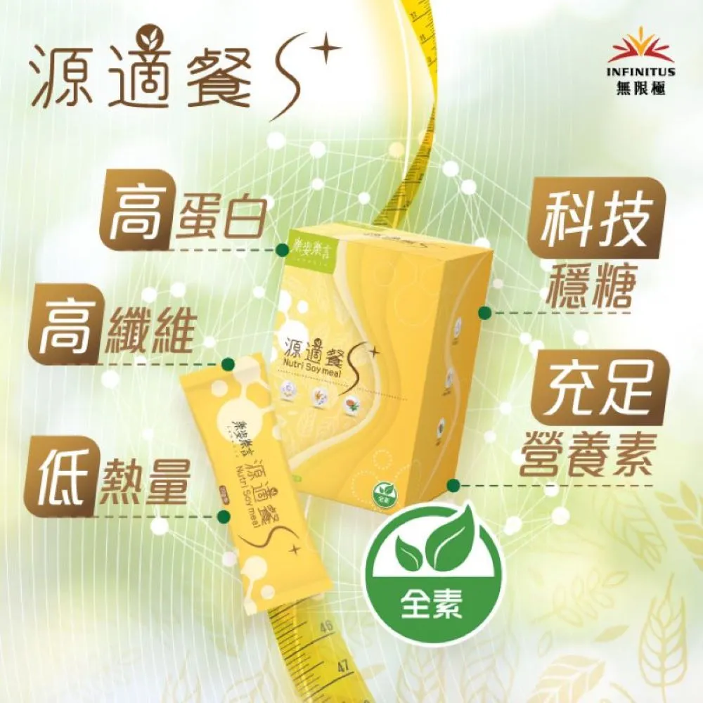 *樂源* 姿勢糾正器 矯姿寶 兒童視力保護 坐姿矯正器 預防近視 寫字架 坐姿矯正器矯正儀 糾正器 視力保護器 歷史價格詳細信息