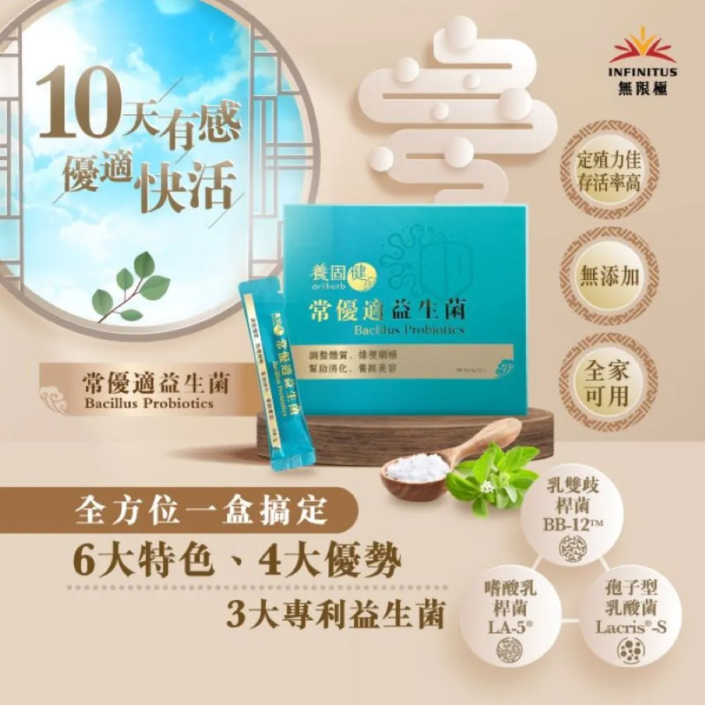【無限極 Infinitus】常優適益生菌(32包/盒,3g/包) 價格比較,價格查詢,歷史價格詳細信息