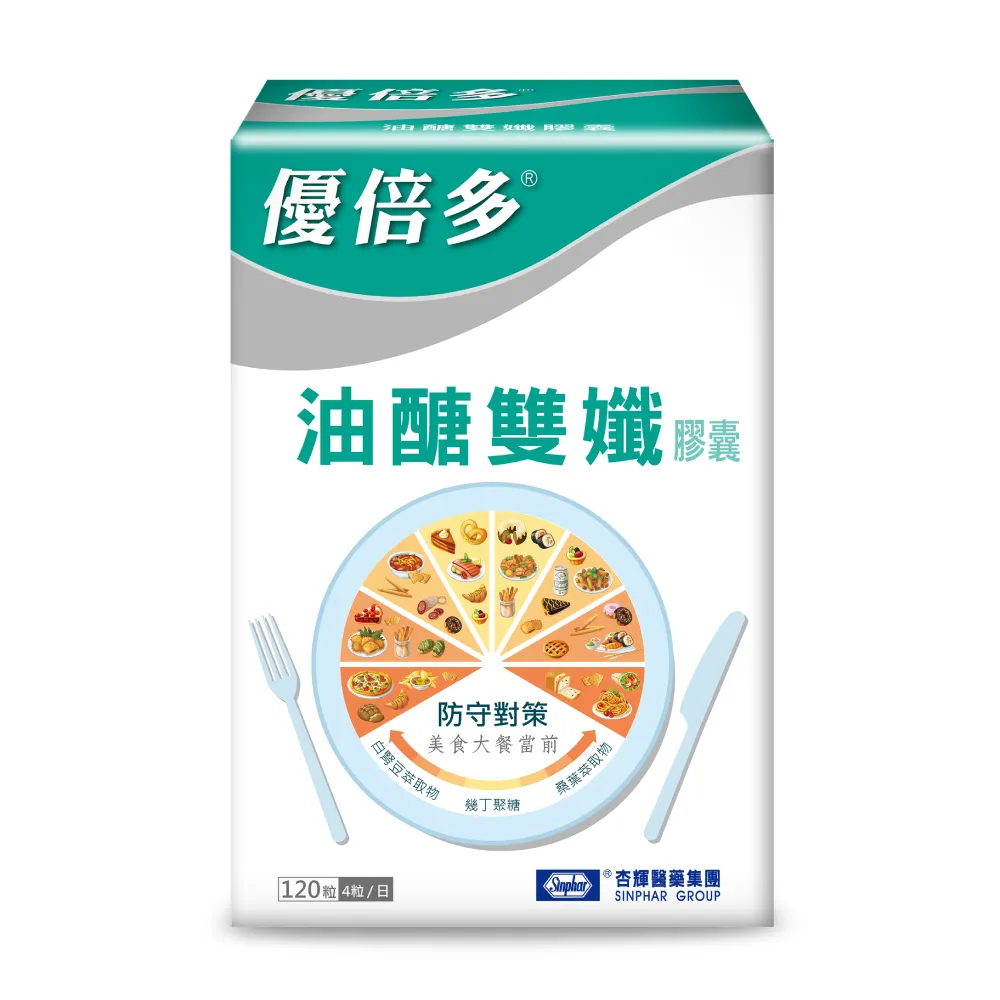 【優倍多YouBest】油醣雙孅膠囊 (120粒/盒)X2 歷史價格詳細信息
