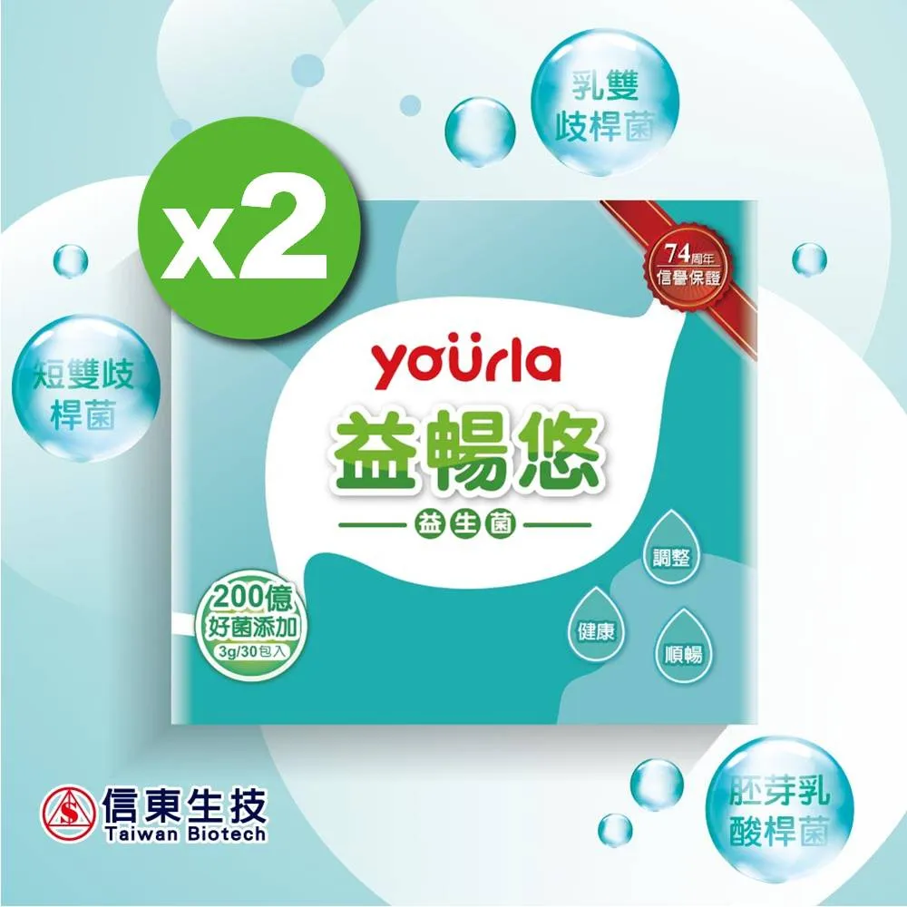 信東益喜C緩釋膜衣錠60錠[買1送1][下單1出貨2] 歷史價格詳細信息