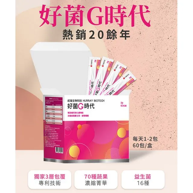 【威瑞】舒關鍵90錠 歷史價格詳細信息