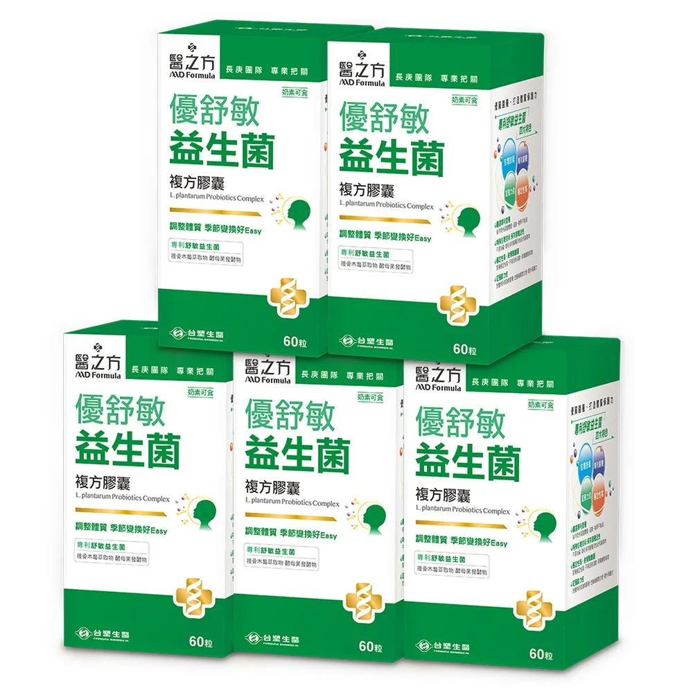 台塑生醫 優舒敏益生菌複方膠囊 (60粒) X 2盒 歷史價格詳細信息