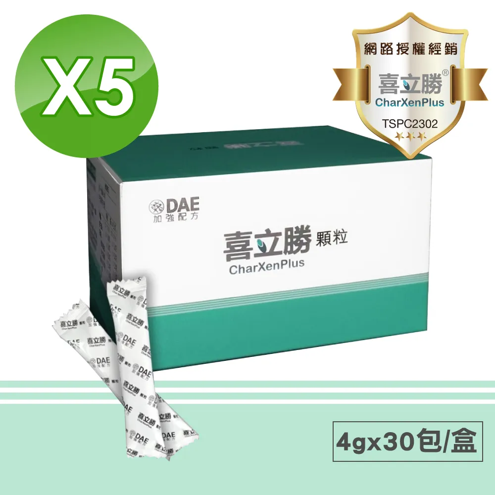 【5包組】喜樂寵宴-貓主子御用機能保健肉泥-多種口味 (添加牛磺酸/離胺酸/葡萄糖胺) 16g*4 歷史價格詳細信息