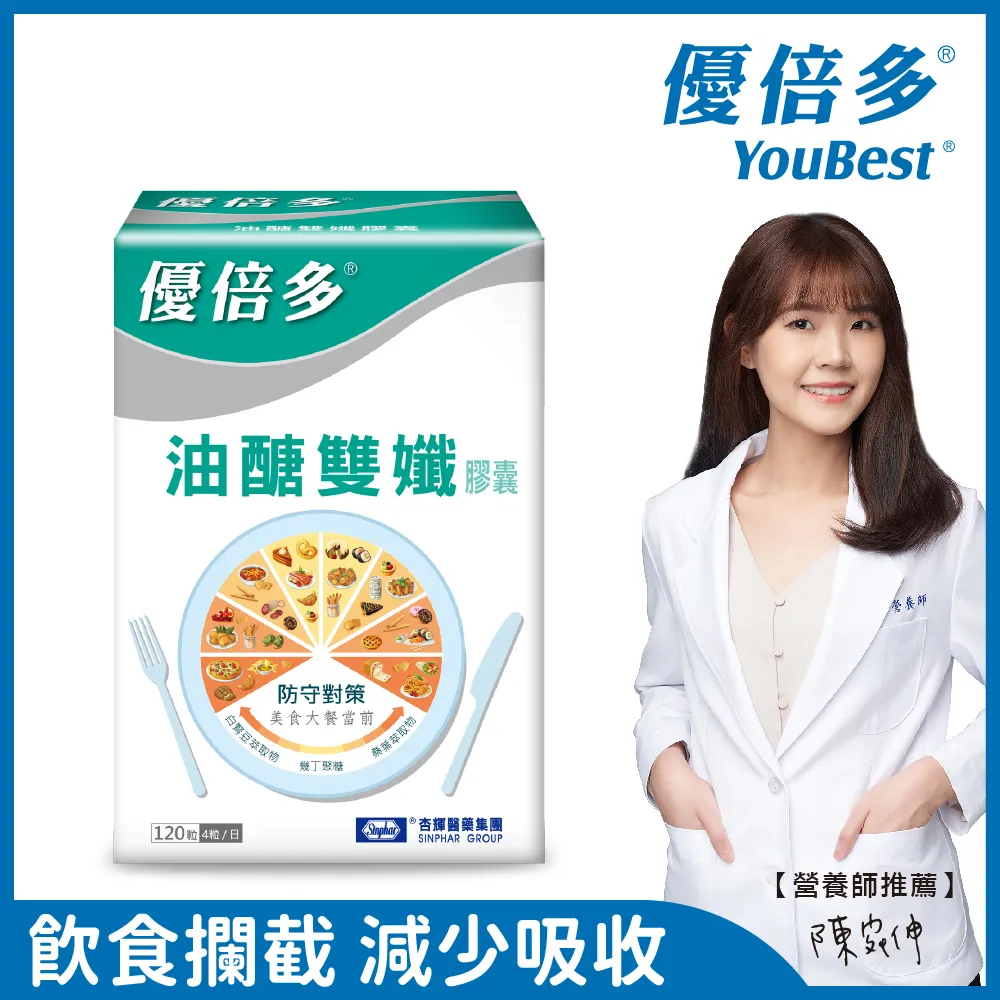 【優倍多YouBest】油醣雙孅膠囊 (120粒/盒)X2 歷史價格詳細信息