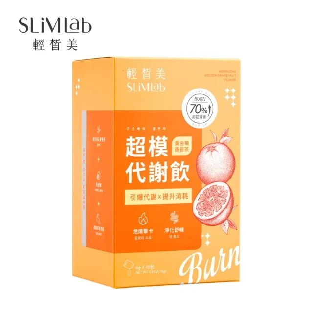 Slimlab 輕皙美 木鱉果超模錠 歷史價格詳細信息