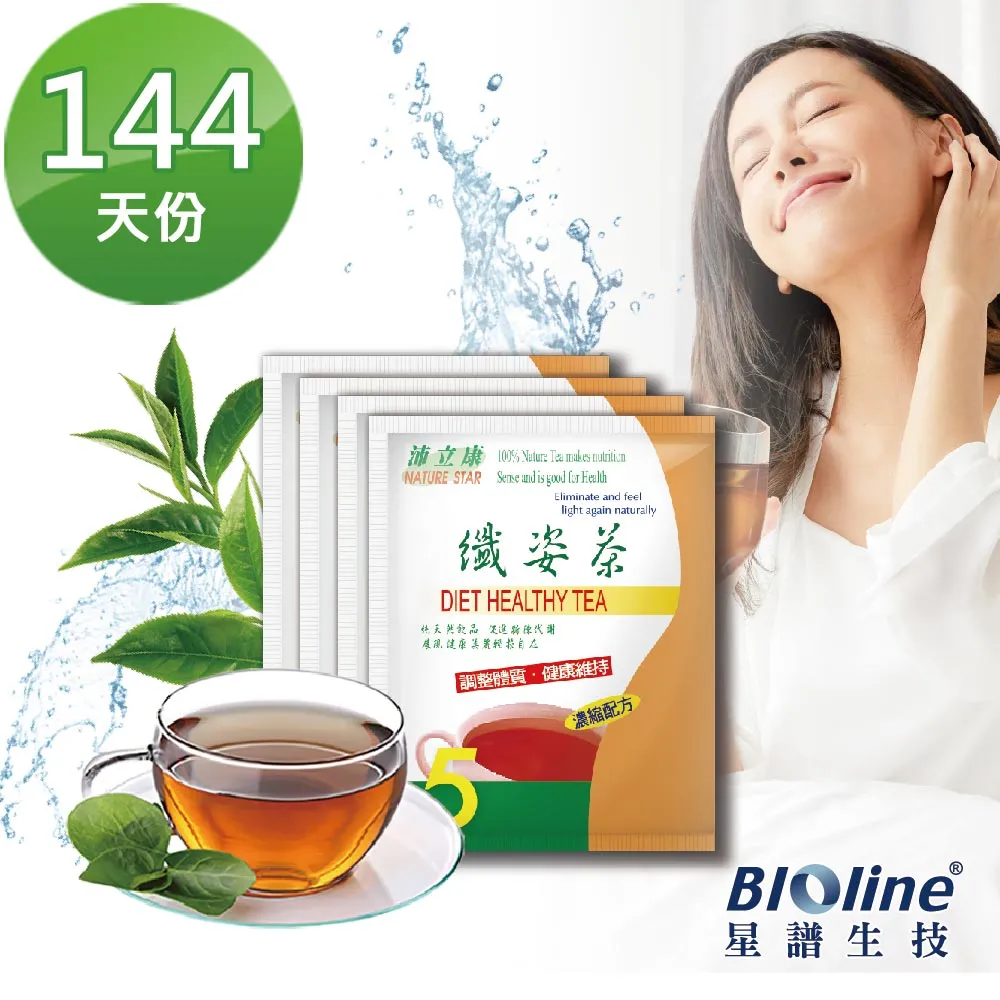 【Bioline星譜生技】沛立康纖姿茶(36包/盒)x10盒【10盒優惠】特選草本清爽解膩 歷史價格詳細信息