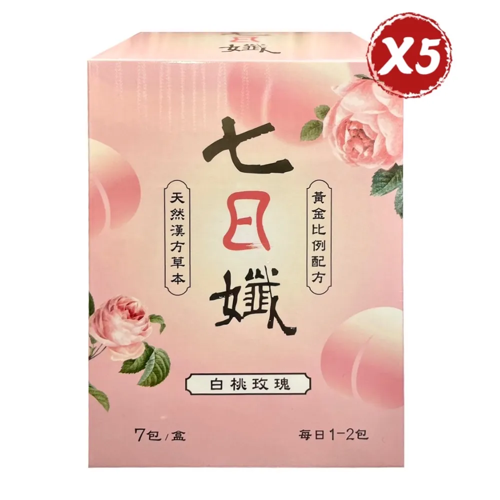 【家家生醫】七日孅-玫瑰綠茶 1盒 (7包/盒) 歷史價格詳細信息