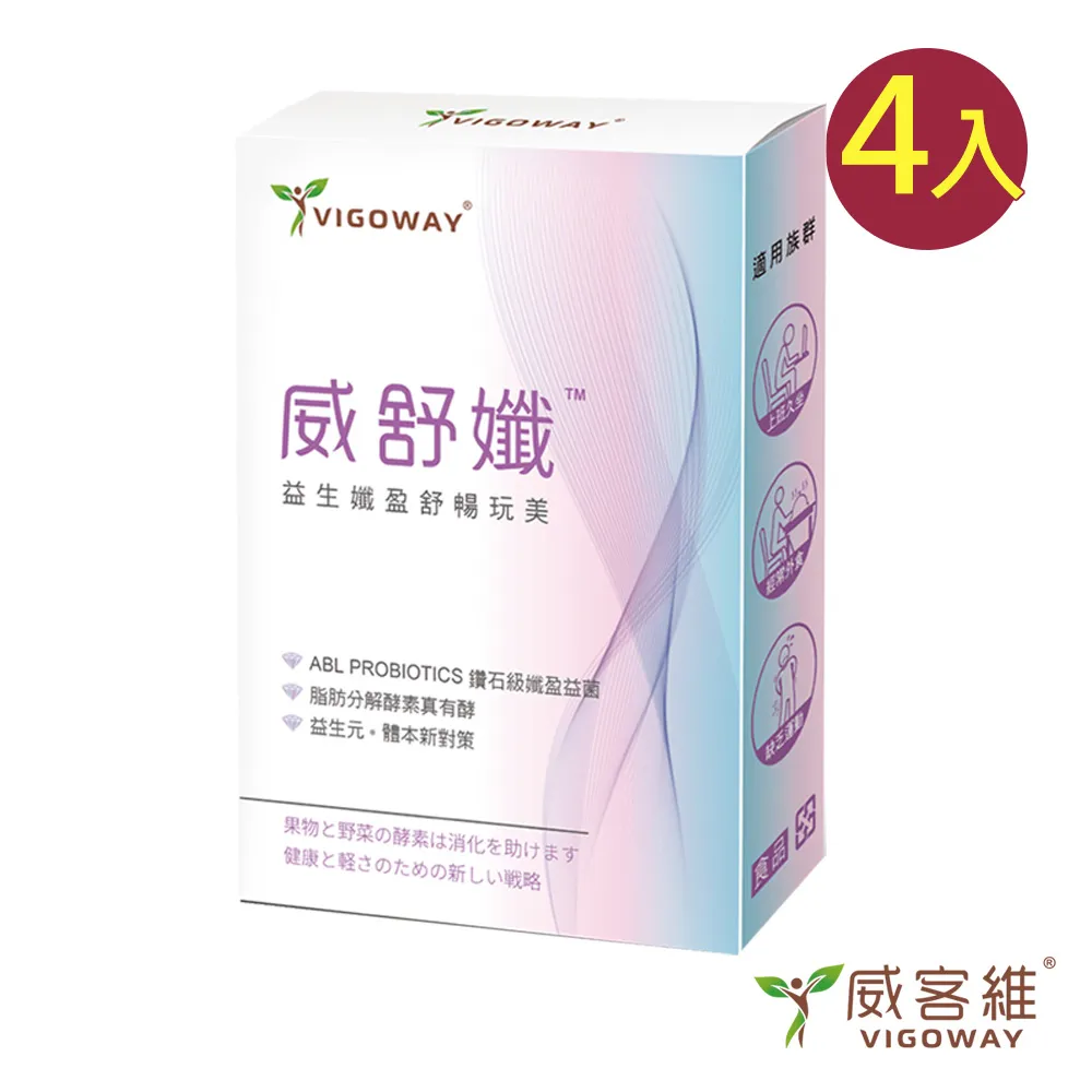 VIGOWAY威客維 威舒益PLUS酵母益生菌粉包 30入/盒 肚肚不鼓譟 照顧消化道機能健康！ 歷史價格詳細信息