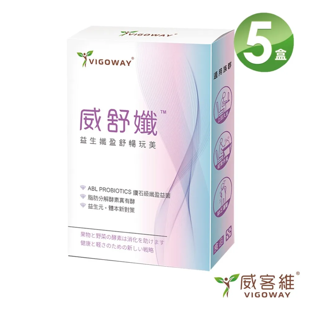 VIGOWAY威客維 威舒益PLUS酵母益生菌粉包 30入/盒 肚肚不鼓譟 照顧消化道機能健康！ 歷史價格詳細信息