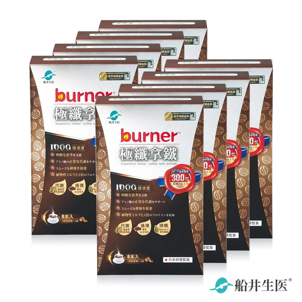 倍熱burner極纖去你的體脂肪戰勝組 歷史價格詳細信息