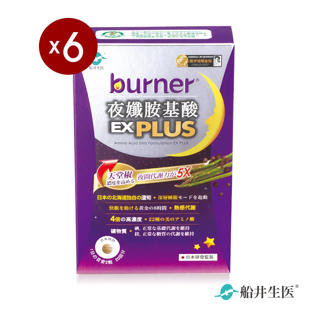 burner倍熱夜孅胺基酸EX PLUS 40顆入 歷史價格詳細信息