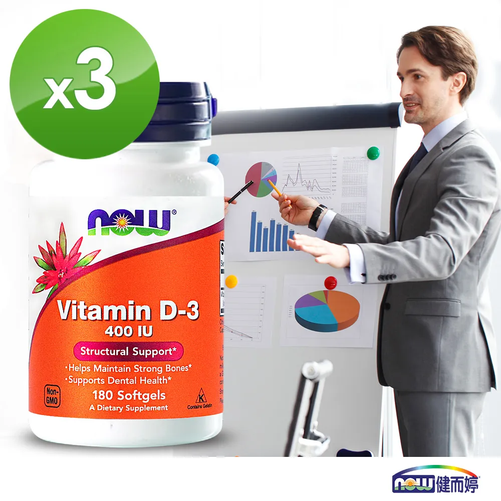 【NOW健而婷】維他命D(180顆/瓶;共2瓶) 歷史價格詳細信息