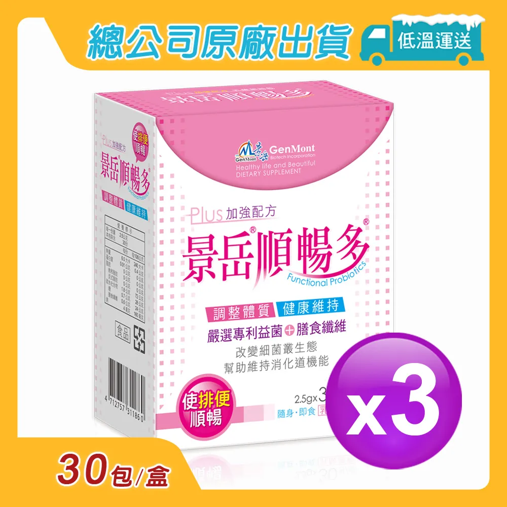 【景岳生技】景岳友益康益生菌粉包(60包/盒) 歷史價格詳細信息