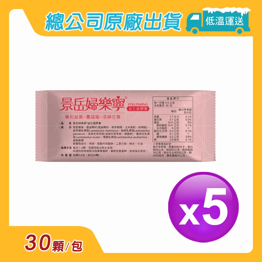 【景岳生技】景岳友益康益生菌粉包(60包/盒) 歷史價格詳細信息