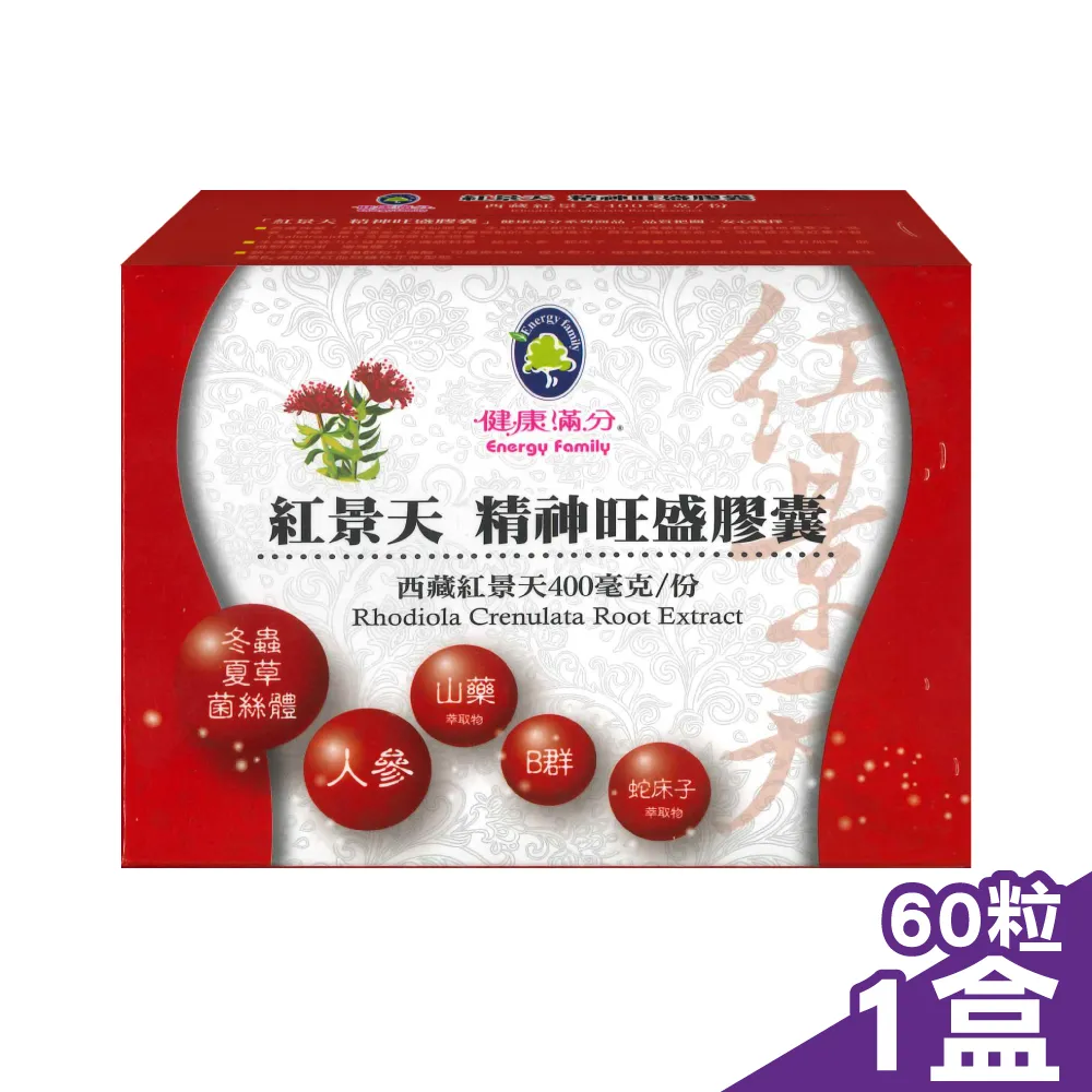 【精神旺盛】田原香花旗參滴雞精20入(考生必備) 歷史價格詳細信息