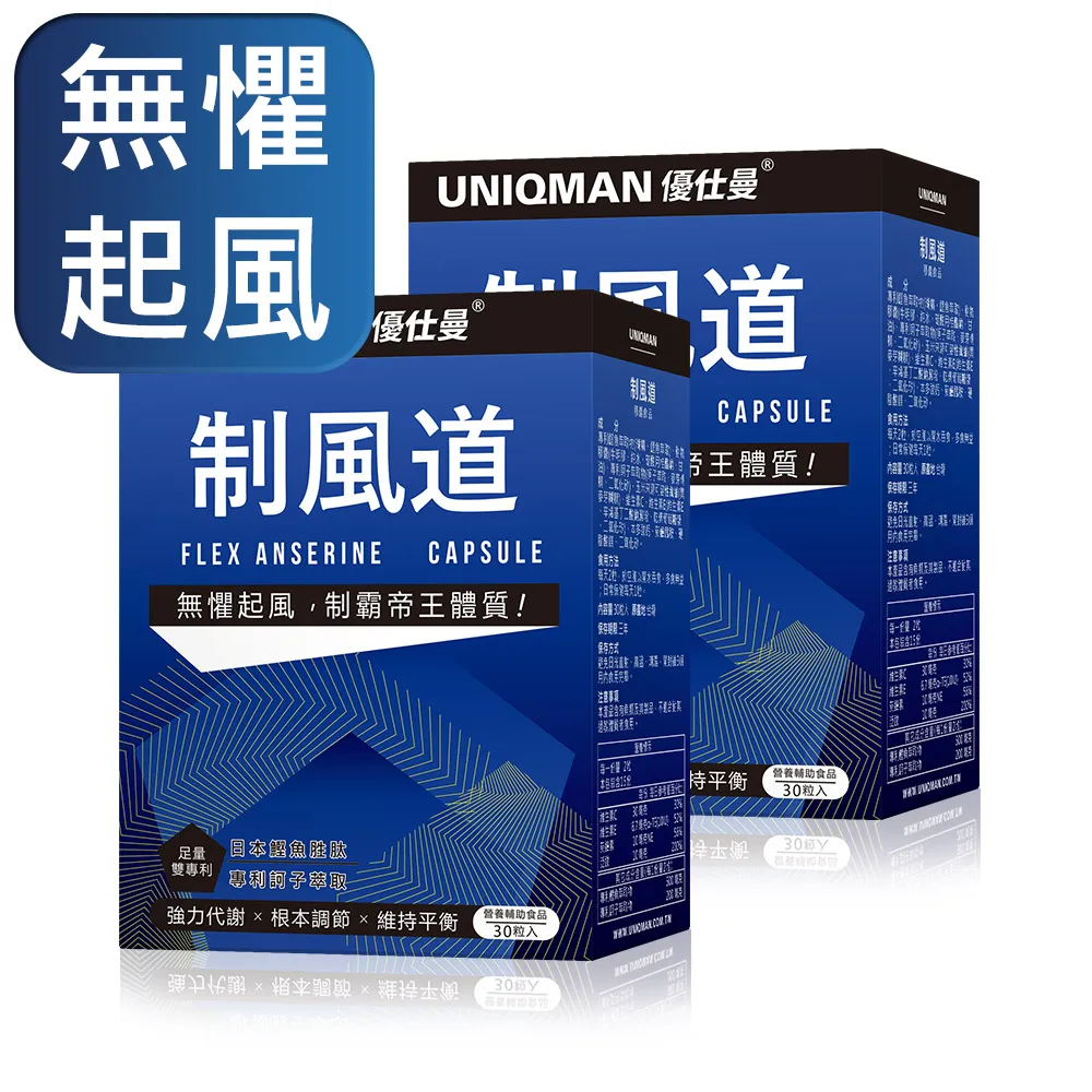 UNIQMAN 制風道 膠囊 (30粒/盒) 歷史價格詳細信息