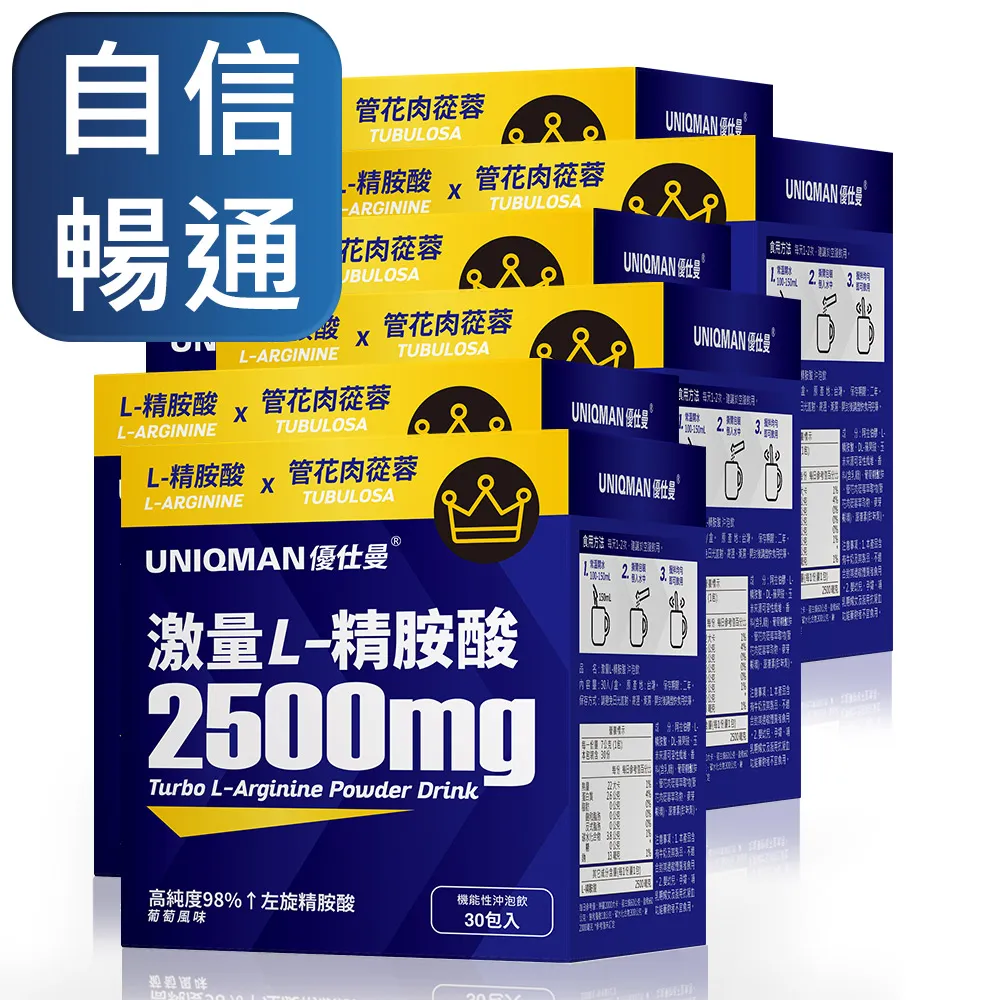 UNIQMAN-精胺酸(6袋組)(30顆/袋) 歷史價格詳細信息