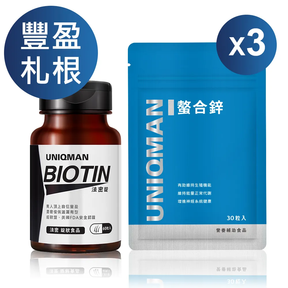 UNIQMAN 螯合鋅錠 (60粒/瓶) 歷史價格詳細信息